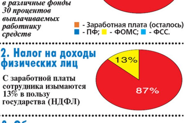 Кракен как войти