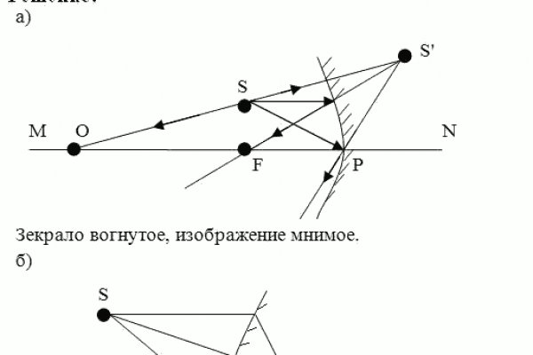 Как попасть на кракен