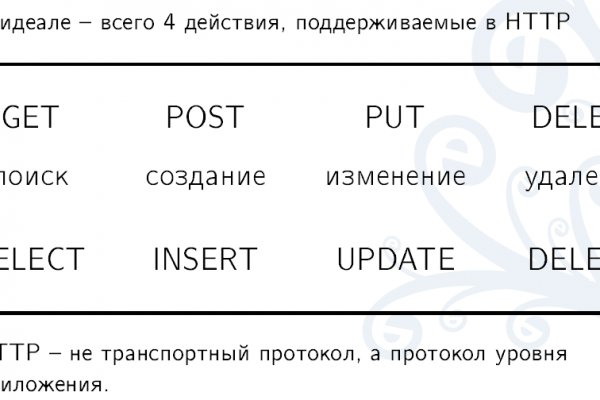 Кракен регистрация